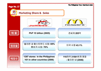 [서비스마케팅] Jollibee 졸리비 사례분석-19