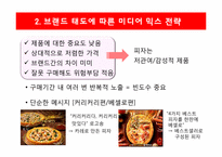 [광고매체론] 미스터피자 미디어믹스 전략-8