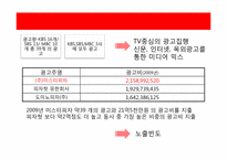 [광고매체론] 미스터피자 미디어믹스 전략-16