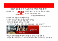 [광고매체론] 미스터피자 미디어믹스 전략-19