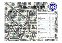 [경제사] 팍스 아메리카나(PAX AMERICANA)-16