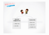 [경영학] 기업 갈등 관리 사례 분석-6