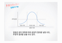 [경영학] 기업 갈등 관리 사례 분석-8
