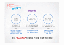 [경영학] 기업 갈등 관리 사례 분석-13