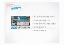 [경영학] 기업 갈등 관리 사례 분석-14