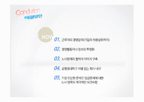 [경영학] 기업 갈등 관리 사례 분석-20
