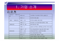 [경영학] 한국마사회(KRA) 이미지 제고를 위한 방안제시-4