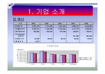 [경영학] 한국마사회(KRA) 이미지 제고를 위한 방안제시-5
