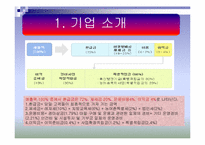 [경영학] 한국마사회(KRA) 이미지 제고를 위한 방안제시-6