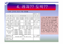 [경영학] 한국마사회(KRA) 이미지 제고를 위한 방안제시-13