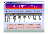 [경영학] 한국마사회(KRA) 이미지 제고를 위한 방안제시-14