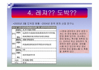 [경영학] 한국마사회(KRA) 이미지 제고를 위한 방안제시-15