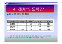 [경영학] 한국마사회(KRA) 이미지 제고를 위한 방안제시-18