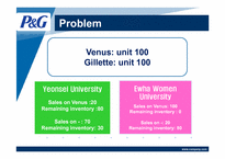 [MIS, 경영정보시스템] P&G 사례(영문)-7