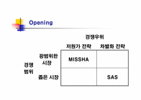 [경영전략] 미샤 원가우위, SAS 집중차별화-2
