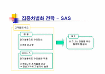 [경영전략] 미샤 원가우위, SAS 집중차별화-16