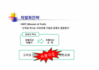 [경영전략] 미샤 원가우위, SAS 집중차별화-20