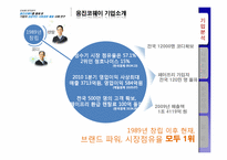 [기업윤리] 웅진코웨이 기업의 성공적인 사회공헌활동 사례 연구-4