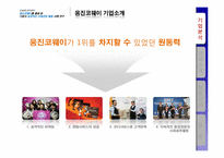 [기업윤리] 웅진코웨이 기업의 성공적인 사회공헌활동 사례 연구-6
