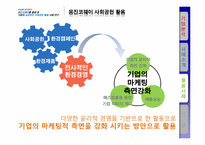 [기업윤리] 웅진코웨이 기업의 성공적인 사회공헌활동 사례 연구-17