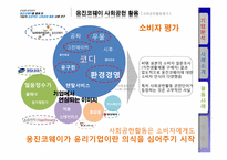 [기업윤리] 웅진코웨이 기업의 성공적인 사회공헌활동 사례 연구-20