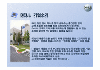 델컴퓨터 인터넷마케팅 성공사례-4