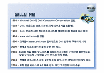 델컴퓨터 인터넷마케팅 성공사례-5