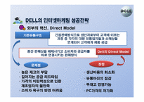 델컴퓨터 인터넷마케팅 성공사례-8