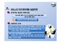 델컴퓨터 인터넷마케팅 성공사례-10