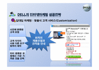 델컴퓨터 인터넷마케팅 성공사례-12