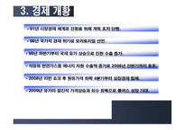 [해외투자론] 러시아 FDI-6