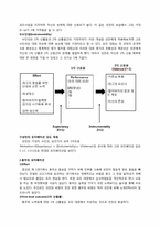 [조직행위론] 영화 식객에 나타난 모티베이션 분석-8