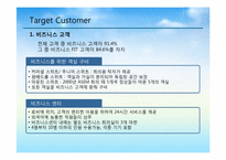 인터콘티넨탈 호텔 서비스마케팅-8