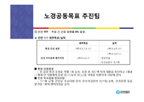 유한킴벌리 인사관리-16