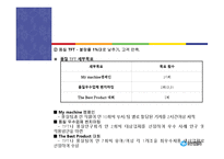 유한킴벌리 인사관리-17