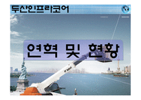 [국제경영] 두산인프라코어 글로벌전략-3