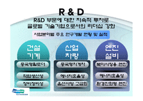 [국제경영] 두산인프라코어 글로벌전략-10