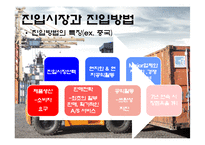 [국제경영] 두산인프라코어 글로벌전략-15