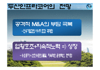 [국제경영] 두산인프라코어 글로벌전략-20