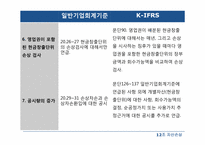 자산손상(일반기업회계기준과 K-IFRS 비교)-6