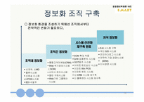 [경영정보학, mis] 이마트 물류정보시스템-19
