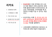 [경제학] 데이비드 리카-7