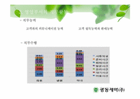 광동제약 영업직 인사관리-7