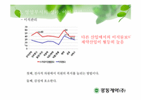광동제약 영업직 인사관리-11