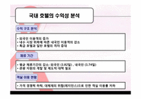 [호텔전략경영] 여성 고객을 타겟으로 한 차별화 전략-6
