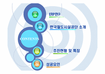[경영정보시스템] ERP 전사적 자원관리-2