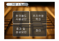 [경영정보시스템] ERP 전사적 자원관리-7