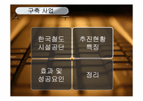 [경영정보시스템] ERP 전사적 자원관리-10