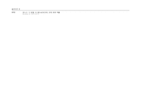 [경영정보시스템] ERP 전사적 자원관리-12