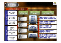 [경영정보시스템] ERP 전사적 자원관리-13